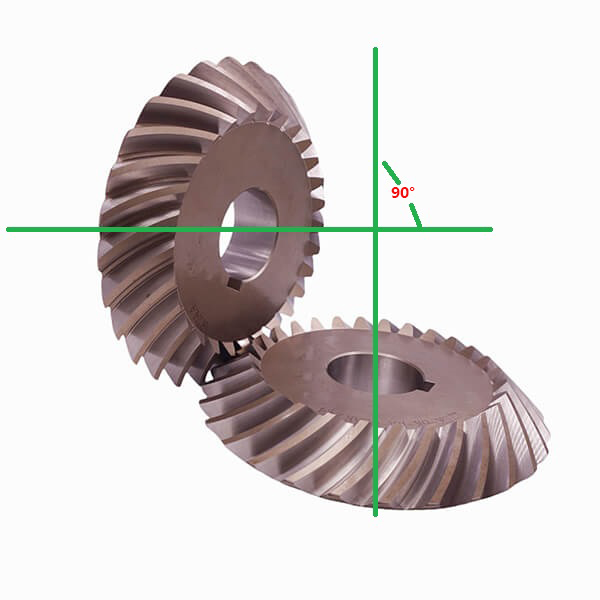miter gears