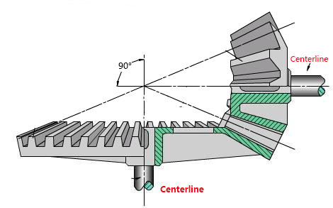 straight bevel gear
